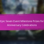 Epic Seven Monthly Login Rewards for January