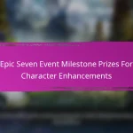 Epic Seven Coupon Codes for Anniversary Rewards