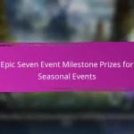 Epic Seven Event Milestone Prizes for Login Bonuses
