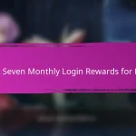 Epic Seven Monthly Login Rewards for April