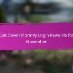 Epic Seven Coupon Codes for Exclusive Items