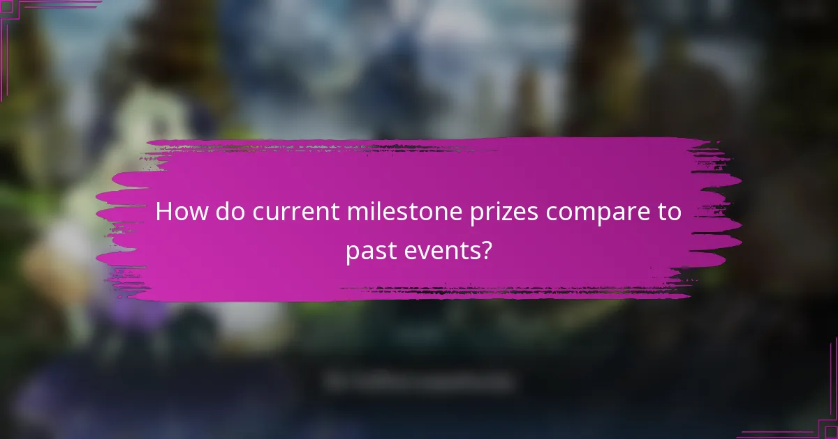 How do current milestone prizes compare to past events?