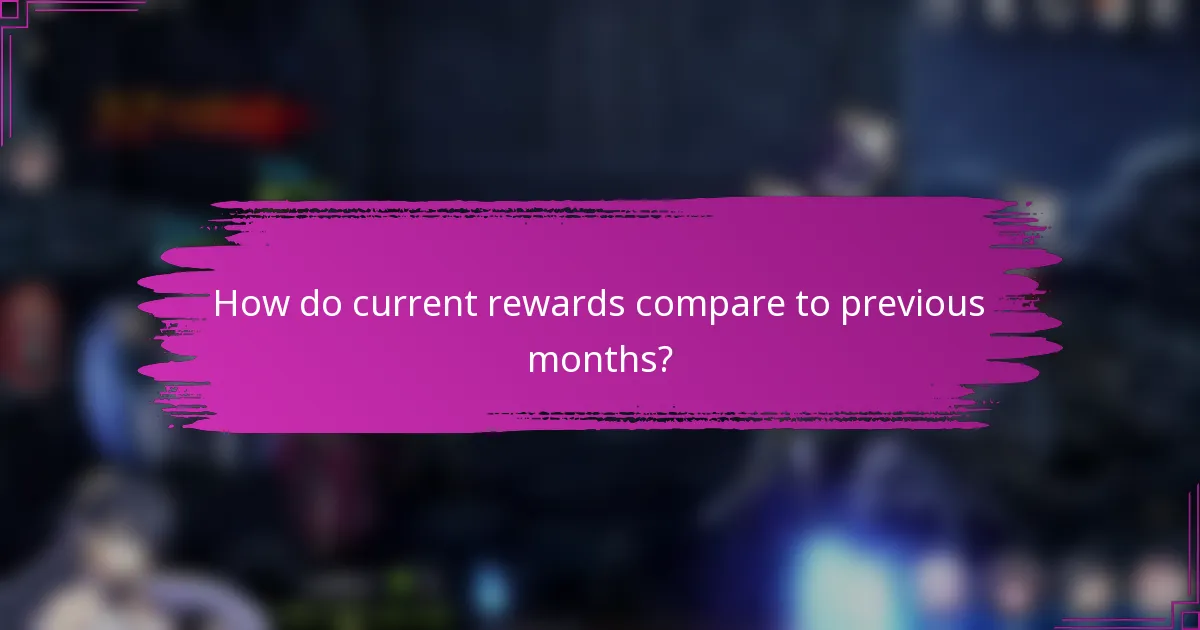 How do current rewards compare to previous months?